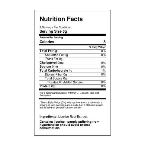 Leone Liquirizia Classica | Nutrition Facts