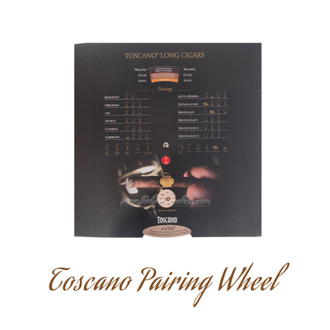 Toscano Pairing Wheel