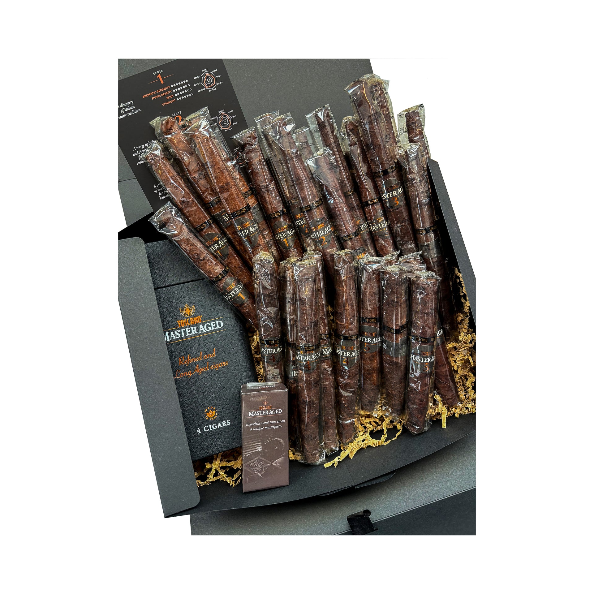 Master Aged 2025 Gift Set